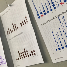 Dice chart activity pinup from Comp Form class.